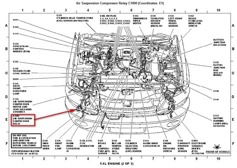 Navigator Compression Problem 